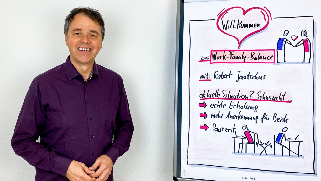 Einstieg Work-Family-Balance