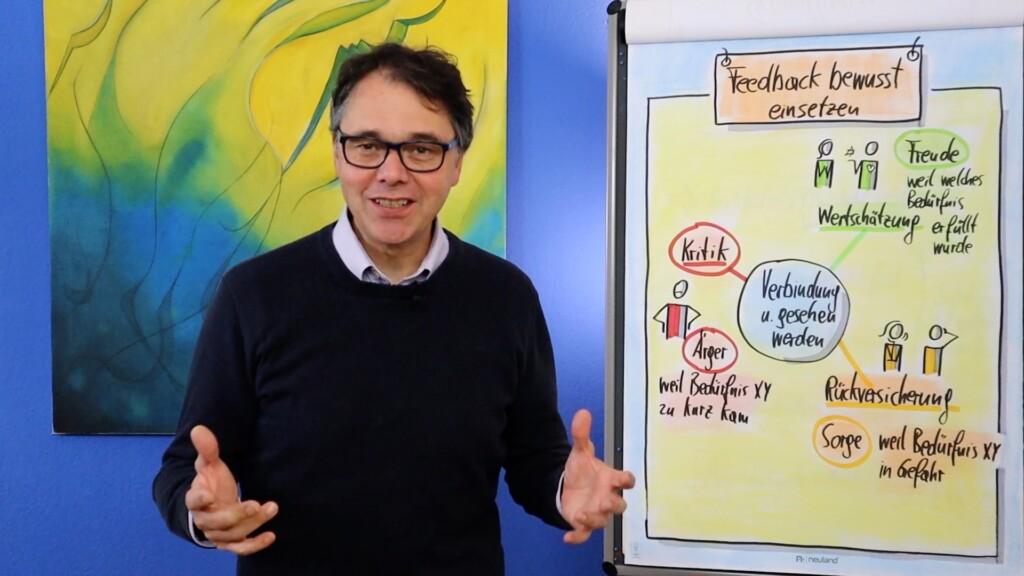 Robert Jautschus steht vor einer Flipchart mit den drei Bereichen des Feedbacks – Wertschätzung, Rückversicherung und Kritik – im Kontext psychologischer Sicherheit.