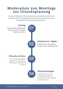 Beispielseite aus dem Workbook von Robert Jautschus zur Ablaufmoderation in Meetings – mit Struktur- und Moderationshinweisen für junge Führungskräfte.