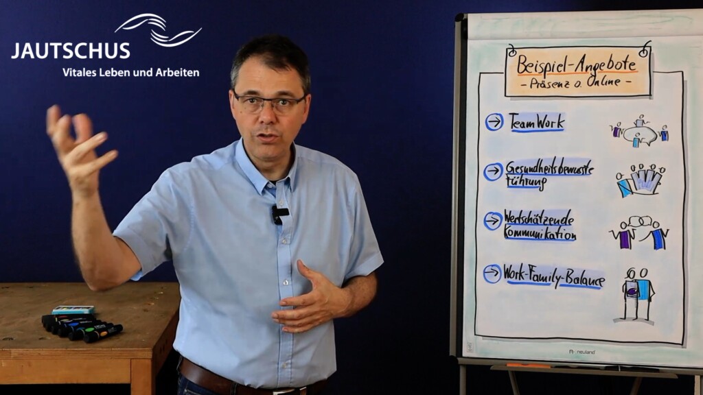 Robert Jautschus steht vor einer Werkbank mit Flipchart, auf dem Themen zur Führungskräfteentwicklung stehen – ein Bild, das Führung als lebendiges Handwerk zeigt.